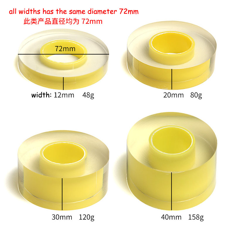 Transparent Anti-Static Protec - Jewelry Watches Repair review and price