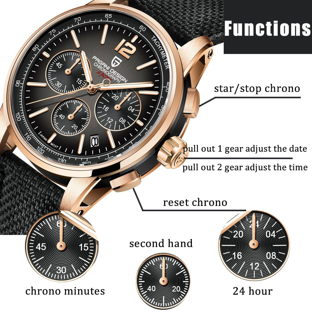 PAGANI DESIGN New Mens Watch 4 - Jewelry Inspired Watches review and price